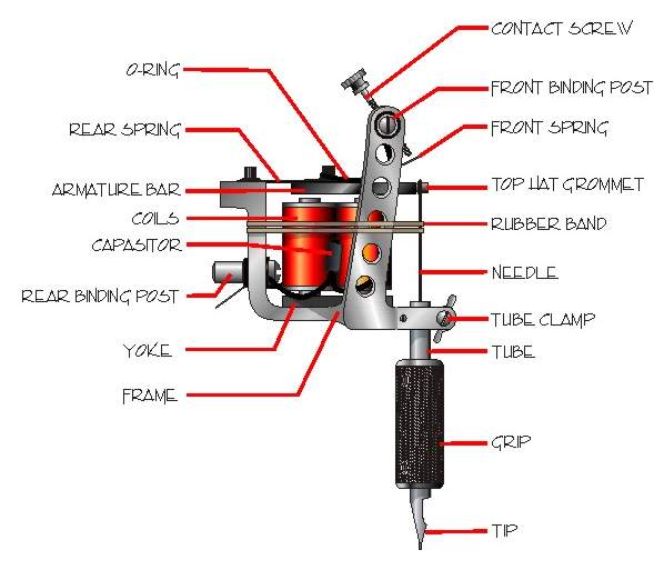 Натиснете снимката за да я уголемите
Име:tattoo_machine_by_zombiebe10u.jpg
Прегледи:1
Размер:34.8 КБ
ID:5954653